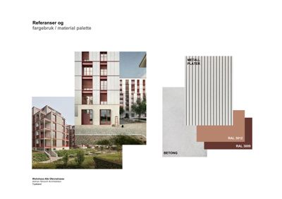 Et sammensatt bilde som viser referanseprosjekter (Wohnhaus Alte Ohmstrasse) og en materialepalett med fargeprøver.