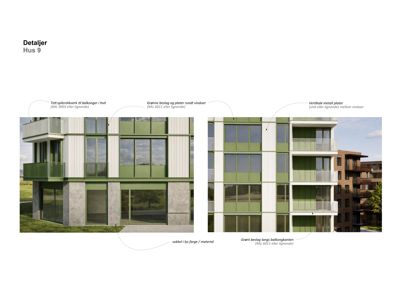 3D-visualisering av fasade for 'Hus 9' med detaljerte annotasjoner om materialvalg (farge, tekstur) og konstruksjon.
