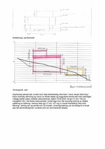 Bildet viser en snittegning (terrenssnitt) av en bygning sett fra vest, med mål og farger som indikerer ulike nivåer og volumer.