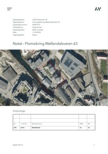 Flyfoto av et område med bygningsplassering markert med rød linje