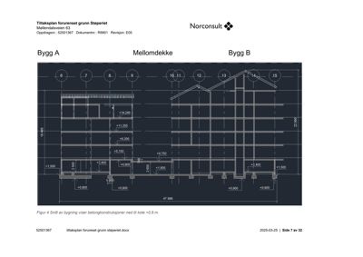 Snittegning som viser betongkonstruksjoner og koter ned til kote +0,9 m.