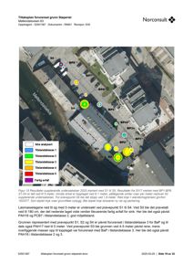 Kart over forurenset grunn (Møllendalsveien 63) som viser prøvetakningspunkter (BP) og tilstandsklasser for ulike områder.