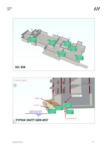 Bildet viser en 3D-visualisering (rendering) av en bygning med dimensjoner og en snittegning med detaljer om fundament og veggtykkelse.