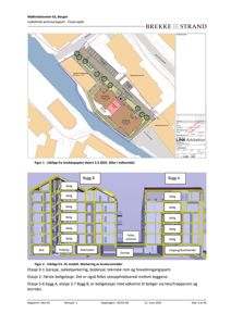 Bildet viser en utklipp fra en landskapsplan (Figur 1) og en 3D-modell med brukerområder (Figur 2) for et forprosjekt. Det illustrerer to bygninger (A og B), deres plassering, garasje, bod/sykkel og boliger.
