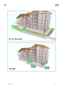 3D-visualiseringer av en bygning sett fra utsiden, med merking av konstruksjonsdetaljer (RIB og RIB+LARK).