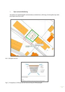 Bildet viser en situasjonsplan (kart) med en grønn markert tomt, omgivende eiendommer og en rød linje som indikerer et regnedb/veigrøft. Det er også en mindre innfelt skisse som viser en prinsippskisse av infiltrasjon.