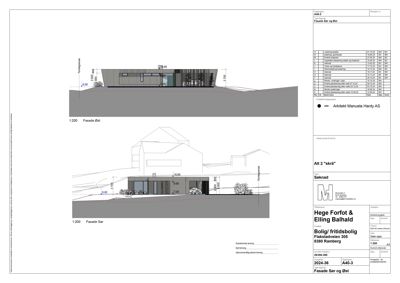 Fasadetegning som viser bygningens utseende sett fra øst og sør, inkludert mål og detaljer.