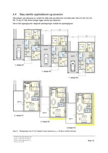Plantegninger som viser romfordeling for 1. og 2. etasje i tre ulike boligenheter (K1, K2, K3).