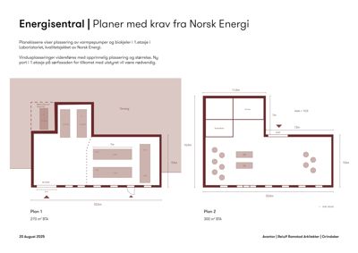Bildet viser to etasjeplan (Plan 1 og Plan 2) for en bygning kalt 'Energisentral'. Planene illustrerer romfordeling, plassering av utstyr (varmepumper, biokjeler) og dimensjoner.