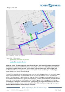 Situasjonsplan som viser rørforløp (rørføringer, snusirkel, pipe og oljetank) i forhold til bygning og terreng.