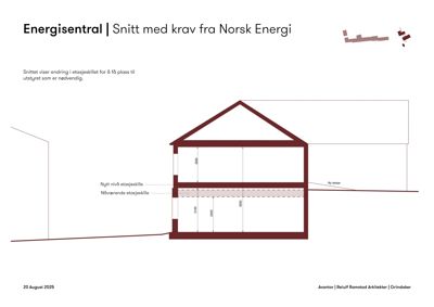 Snittegning av en energisentral som viser etasjeskiller og høyder.