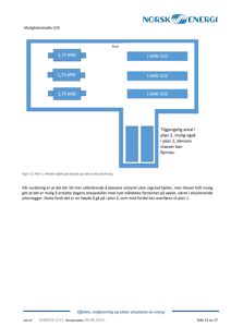 Et etasjeplan eller layout som viser plassering av utstyr (1,75 MW) og CO2-anlegg (1 MW) i en bygning eller anlegg.