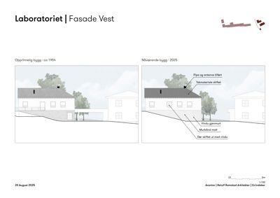 Fasadetegning som viser en bygning sett fra vest, med to versjoner: 'Opprinnelig byggg - ca 1954' og 'Nåværende byggg - 2025'.