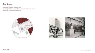 Bildet viser en industriell skulptur i en fontene, samt to andre bilder av en industriell bygning med siloer og maskiner.