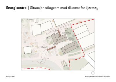 Situasjonsdiagram som viser plassering av en energisentral i forhold til omgivende bygninger, vegger og terrengforhold.