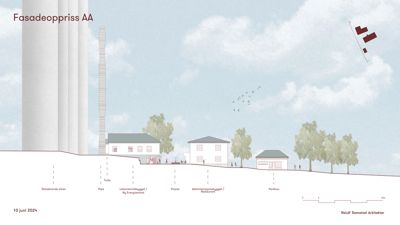 Fasadeoppriks tegning som viser bygningers plassering i forhold til terrenget og hverandre.