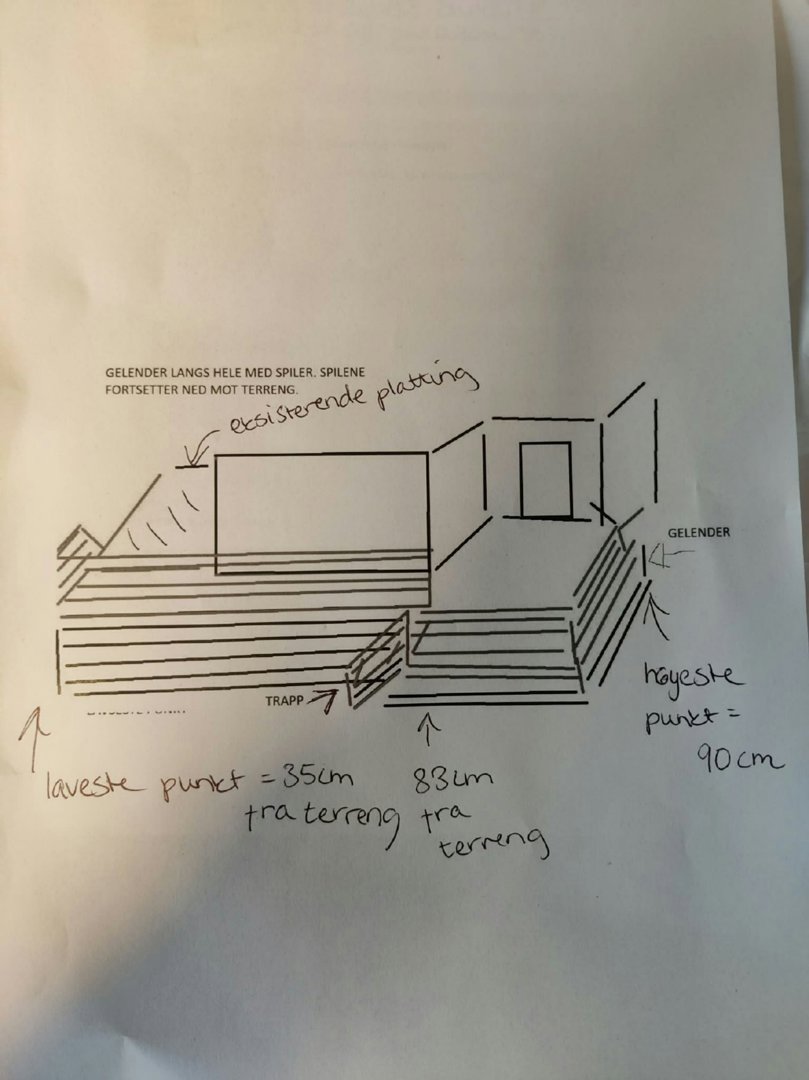 En håndtegnet snittegning som viser etablering av en terrasse med trapp, gelender og relasjon til eksisterende plattform og terreng.