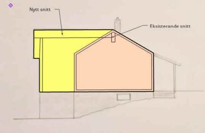 Snittegning som viser et nytt snitt (gul) sammenlignet med eksisterende snitt (oransje) av en bygning.