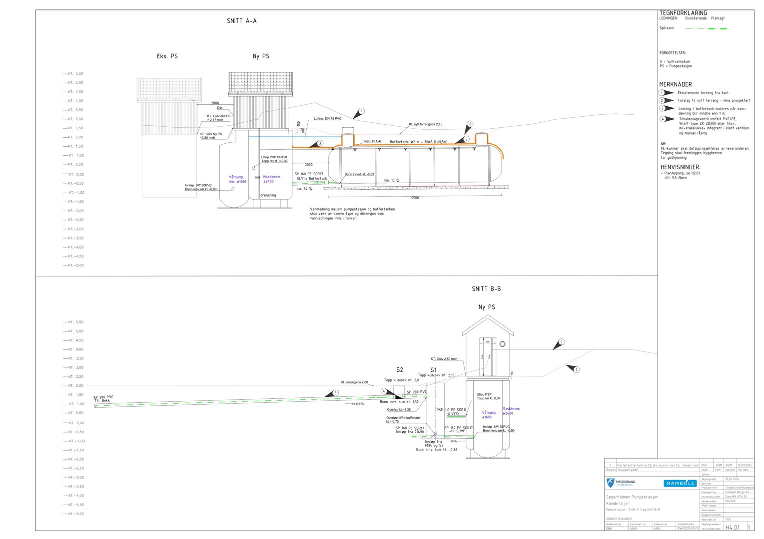 Snittegning (SNITT A-A og SNITT B-B) som viser tverrsnitt gjennom en bygning eller anlegg, inkludert høyder, konstruksjoner og tekniske detaljer.