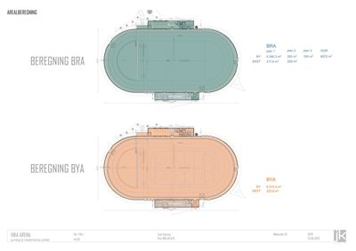 Plantegning som viser arealberegning (BRA og BYA) for Viken Arena, inkludert romfordeling og dimensjoner.
