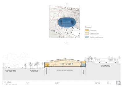 Snittegning som viser bygningens tverrsnitt, høyder, innvendig og utvendig oppriss, samt forhold til omgivelsene (bakke, parkeringsområde, nabobebyggelse).