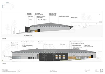 Fasadetegning (opprikk) av Vika Arena sett fra vest og øst, med detaljer om materialer og høyder.