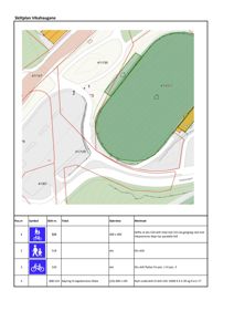 Situasjonsplan (skiltplan) som viser eiendomsgrenser, vegforløp og plassering av skilt.