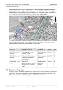 Et kart som viser et område med bygningsplasseringer, veier og et utvalgte grunnundersøkelsespunkter (boringer) markert med tall og farger.