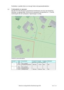 Kart over et område med grunnundersøkelser, inkludert bygninger, prøvehull og geologiske markører.