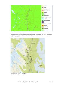 Kart over bergarter og bergartens strøk og fall i området rundt Baukholstulvegen 694.