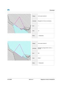 Situasjonsplan eller kartutsnitt som viser arealformål (f.eks. 'Betyggelse for off. eller priv. tjenesteyting') og arealdata for en tomt.