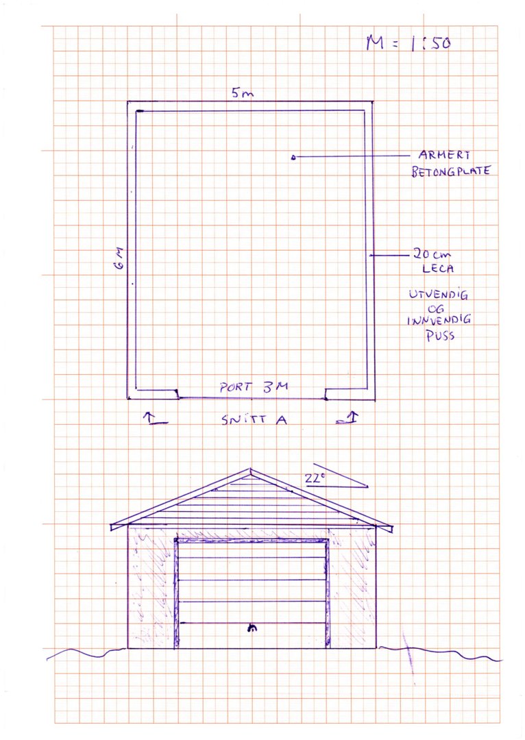 Snittegning av en garasje eller liten bygning, som viser både tverrsnittet av veggen og fasaden sett fra fronten.