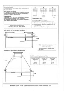 Teknisk installasjons- og koblingsskjema for en fettutskiller, med oppsett av føler, relé og spenningsdiagram.