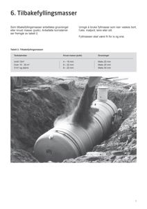 Fotografi av en person som utfører tilbakefylling av grus/singel i en grav rundt en tank.