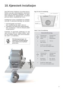 Teknisk tegning som viser krav til overdekning for kjøresterk installasjon av GRP-tanker, inkludert tykkelse på betongplate, asfalt/belegningsstein og minimumsavstand til grøftevegg.