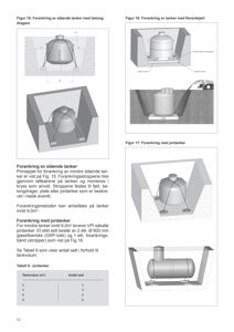 Teknisk dokumentasjon som viser detaljerte tegninger og 3D-modeller av forankringsmetoder for stående og liggende tankar, samt en tabell over antall sett.