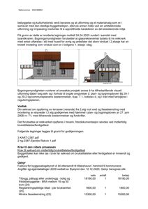 Fasadetegning som viser bygningens utseende fra front og side, med detaljer om tak, vinduer og fasadebehandling.