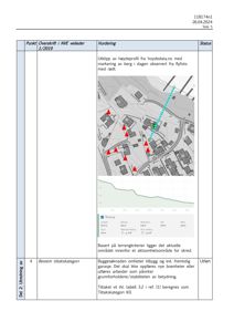 Bildet viser et utklipp fra høydeprofil (terrengprofil) med markeringer av berg og en flyfoto som viser et aktuelt område med bygninger og terrengforhold.