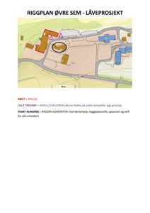 Situasjonsplan som viser plassering av bygninger og anlegg på en tomt, med forklaring på symboler.