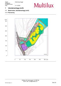 Situasjonsplan som viser tomtens form, omgivelser, høyder (konturlinjer) og plassering av ulike soner eller bygninger (fargekodet).