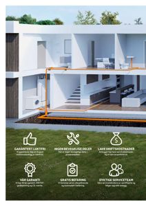 3D-visualisering av et hus med synlig anleggsrør (oranje) og markedsføringsinnhold.