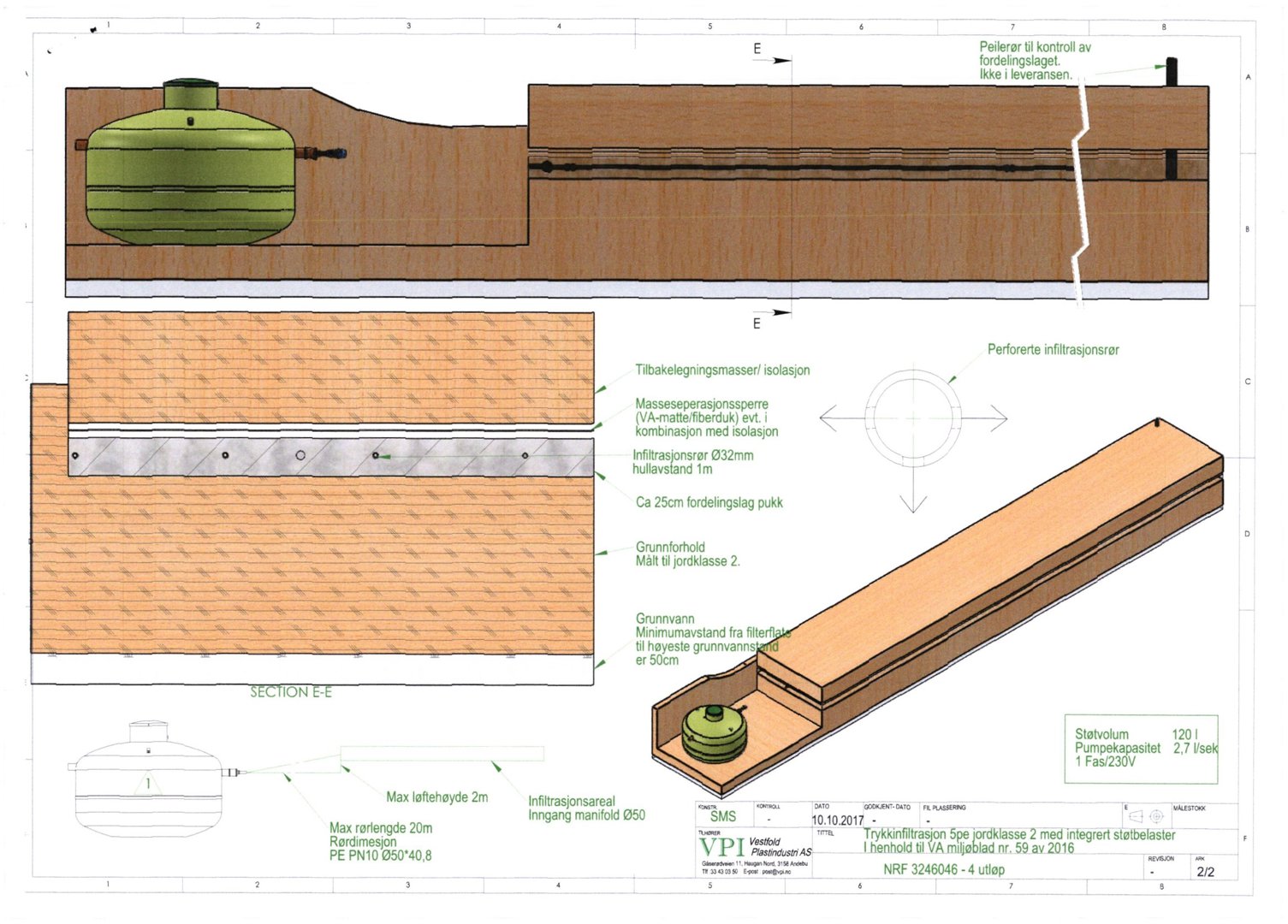 Snittegning (SECTION E-E) som viser detaljer for et trykkinfiltasjonssystem, inkludert lagoppbygging, dimensjoner og materialer.
