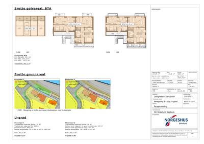 Dette bildet viser en tegning som beregner Brutto Golvareal (BTA) og Brutto Grunnareal for en leilighet i Sørkjosen. Det inneholder etasjeplaner (H01, H02) med romfordeling, samt situasjonsplaner og beregninger for U-grad.