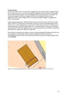 Et situasjonskart eller tomtetekart som viser en del av en landbruksbygning (markert med rektangel) i forhold til sjøen og en vei (Tønsbergveien).