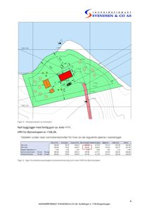 Situasjonsplan som viser tomtens form, høydemål (konturer), plassering av bygninger (røde og oransje rektangler) og vanndraget (blå område).