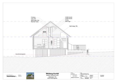 Snittegning (Snitt B) som viser bygningens tverrsnitt, høyder, innvendig oppdeling og forhold til terreng.