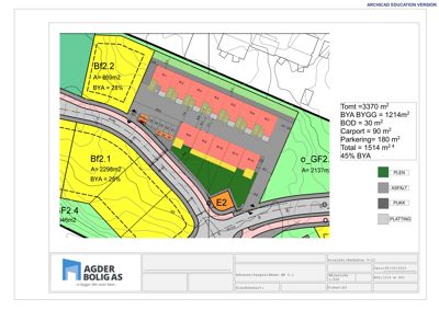 Situasjonsplan som viser tomtens oppdeling (Bf2.1, Bf2.2), byggeareal (BYA), parkeringsareal, carport og plangrenser.