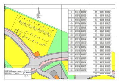 Situasjonsplan som viser tomtens form, grenser, nabotomter og detaljerte koordinater for eiendelsgrenser.