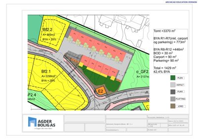 Situasjonsplan som viser tomtens areal, bygningers plassering (BYA), carport, parkering og bebyggelsesprosent (BYA) for ulike deler av tomten.