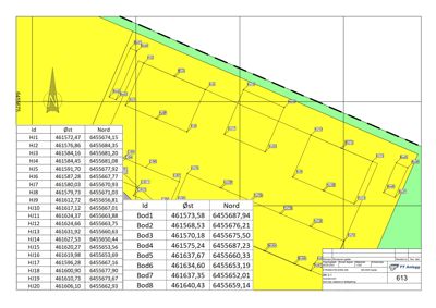 Situasjonsplan som viser eiendomsgrenser, punkt-IDer (H1-H20, Bod1-Bod8) og koordinater (Øst/Nord) for en tomt.